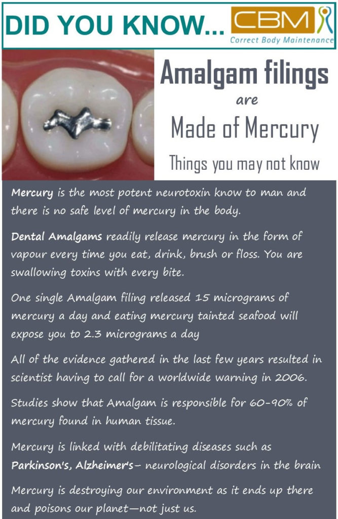 Amalgam Filings Correct Body Maintenance