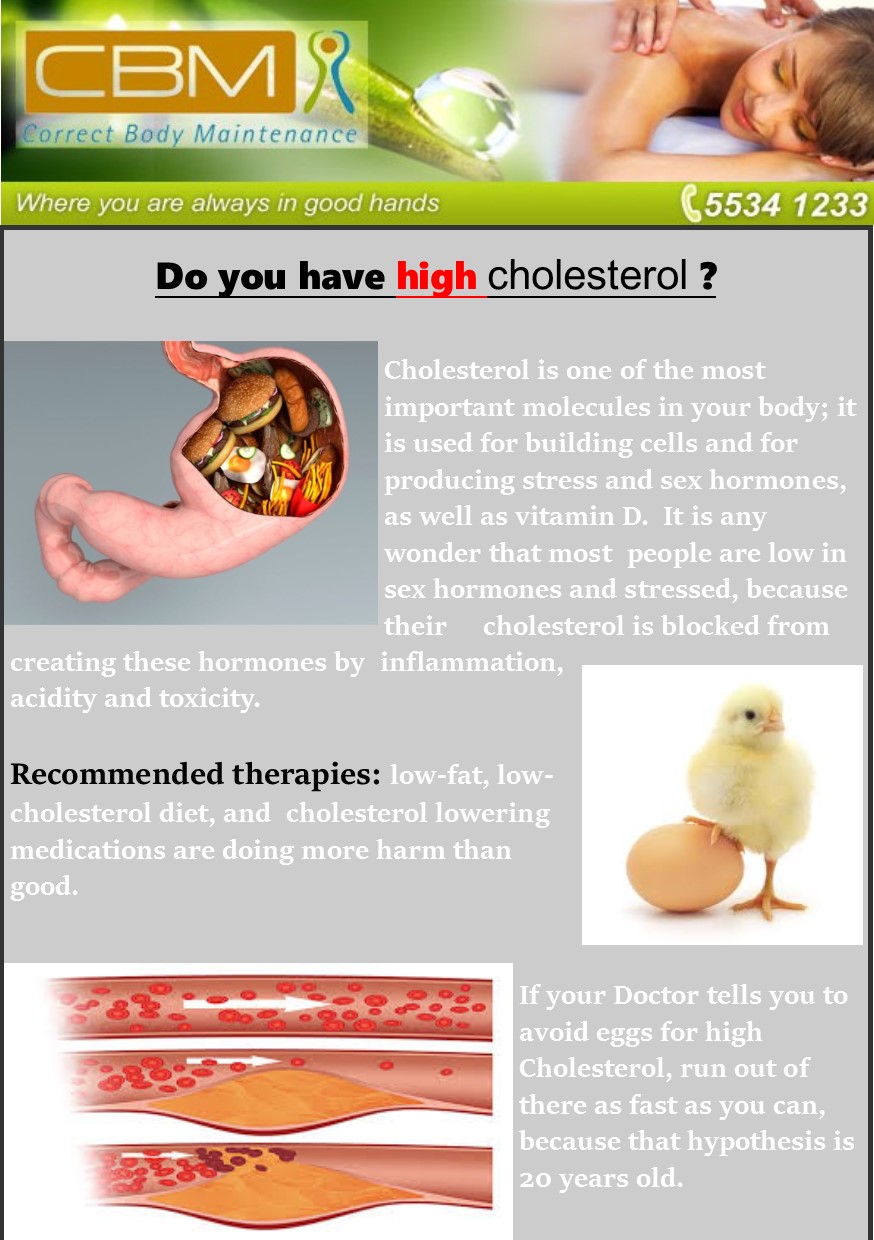 Do you have high cholesterol? | Correct Body Maintenance