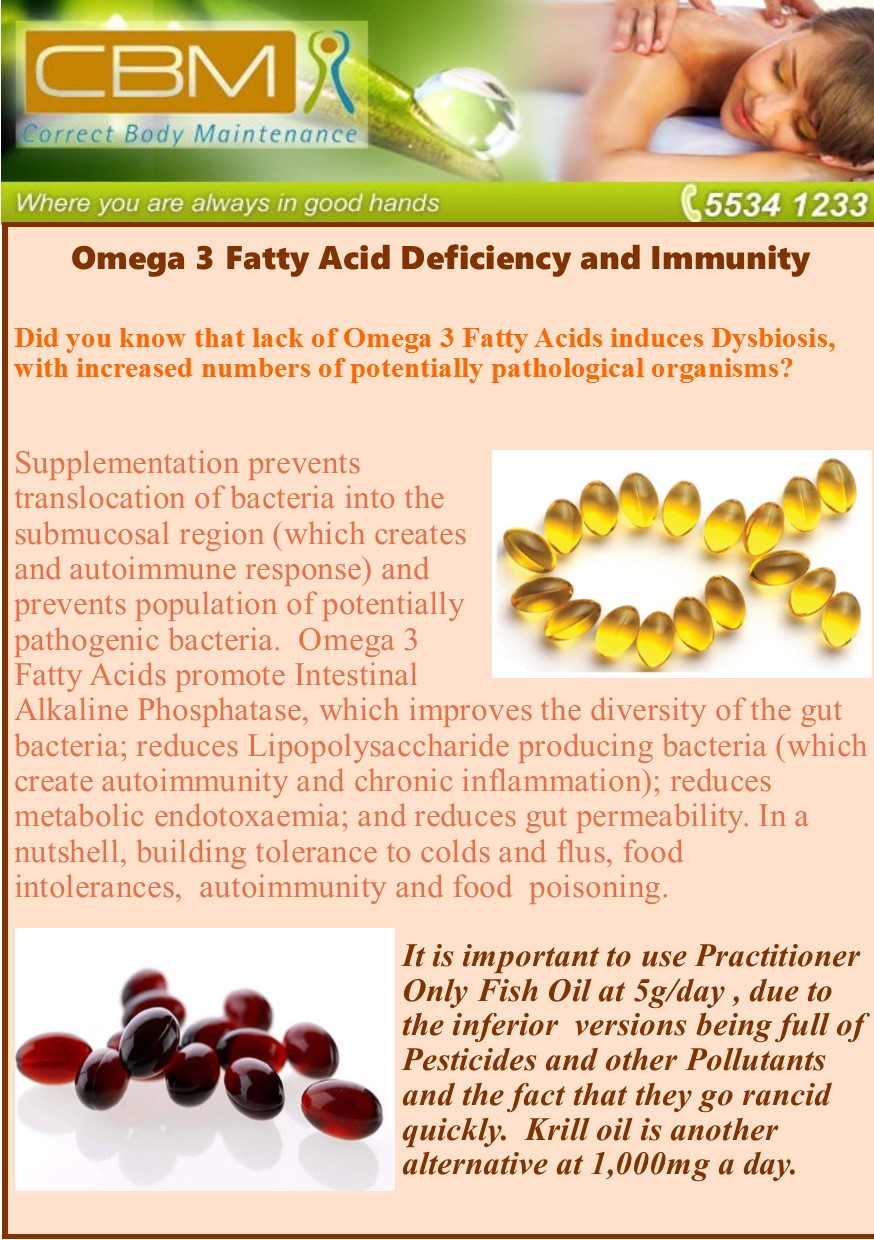omega 3 dysbiosis
