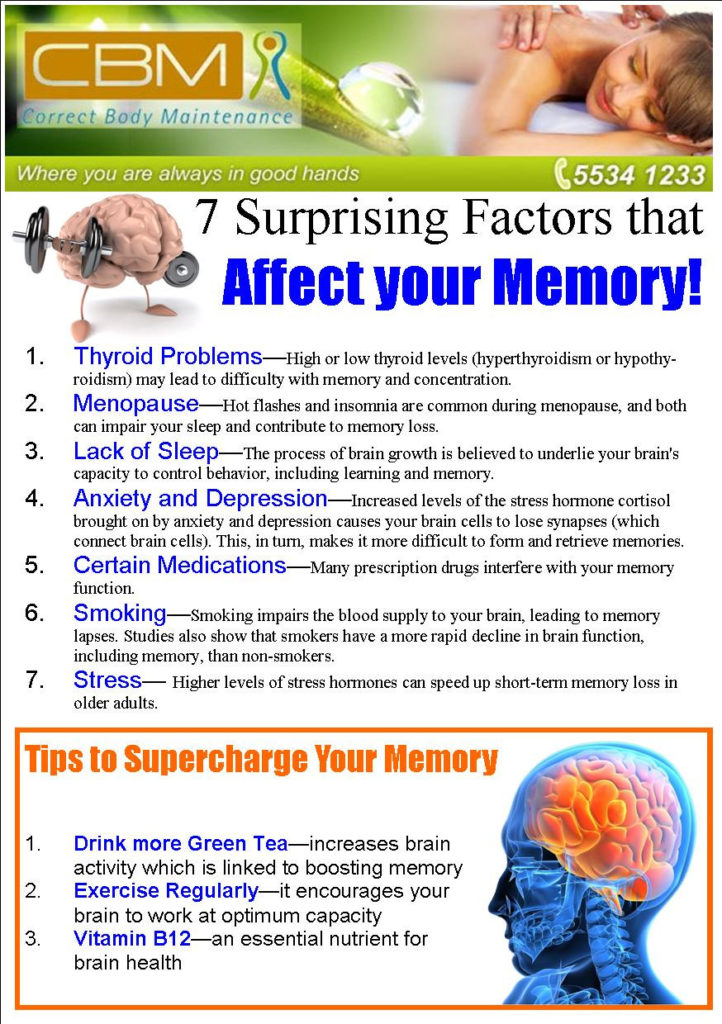 7 Factors Memory