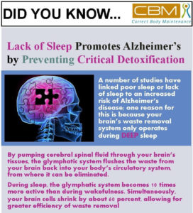Alzheimers and Sleep