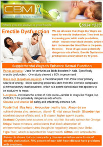 Erectile dysfuction