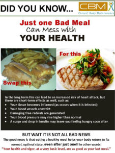 Just one bad meal can mess witrh your health