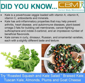 Kale Did You Know