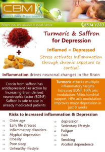 Tumeric and Saffron for Depression