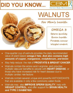 Walnuts