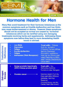 Hormone health Males