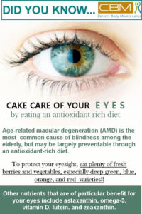 Take care of your eyes (2)
