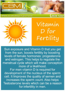 Vitamin d and fertility