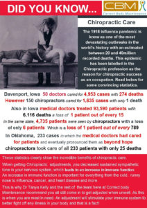 chiropractic-care-for-flu-statistics