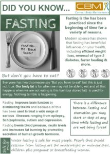 fasting-2