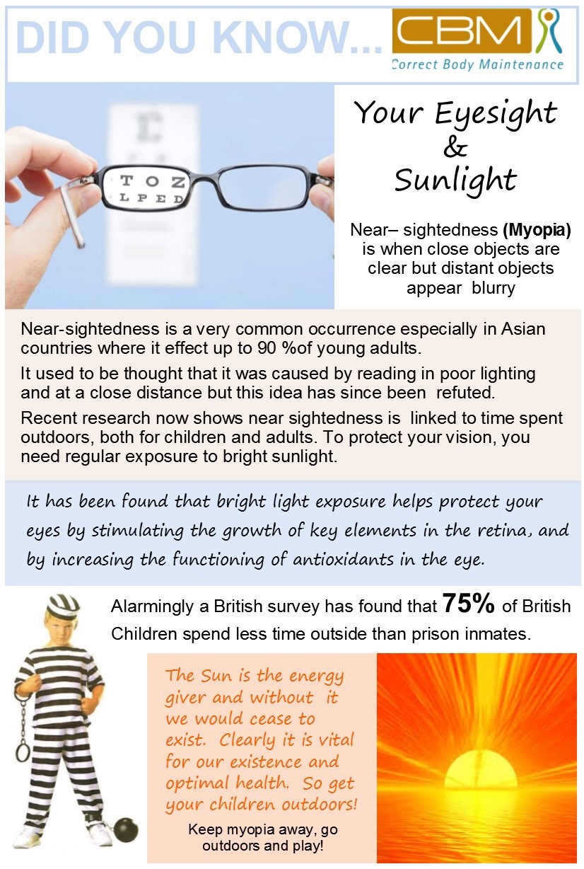 Your Eyesight Sunlight Correct Body Maintenance