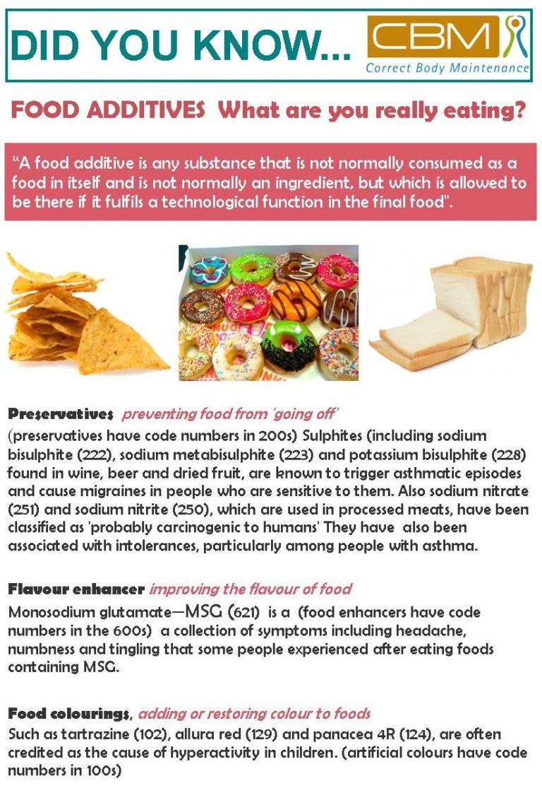 Food Additives | Correct Body Maintenance