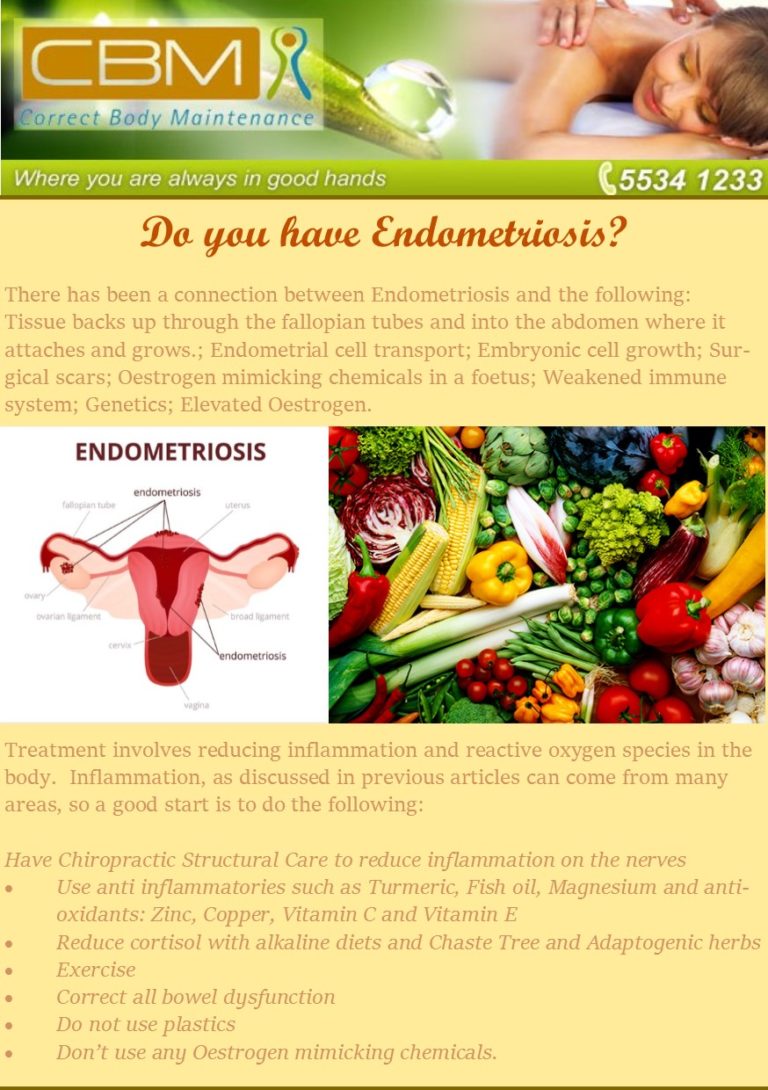 Do you have Endometriosis? Correct Body Maintenance