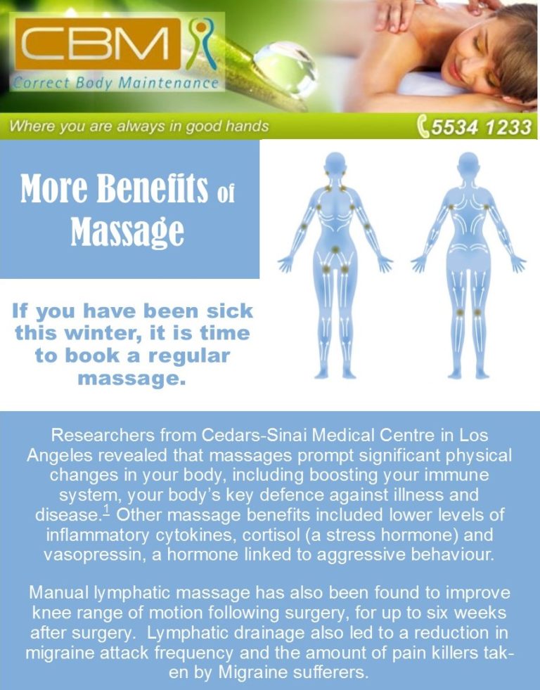 More Benefits of Massage | Correct Body Maintenance